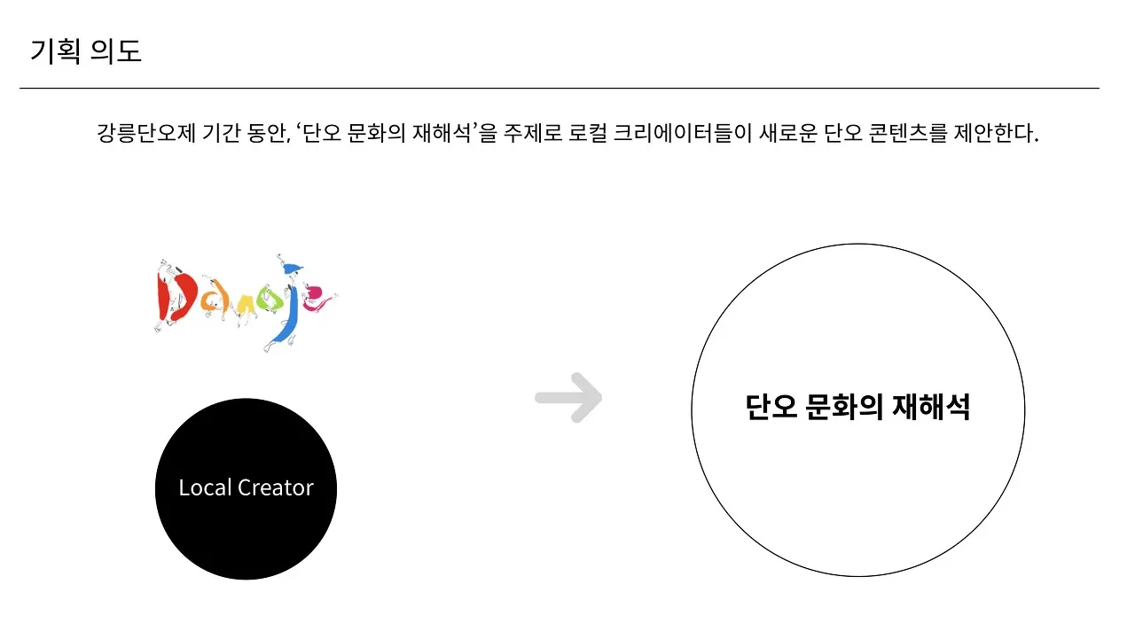 [단오놀자] 로컬 크리에이터가 재해석하는 강릉단오제
